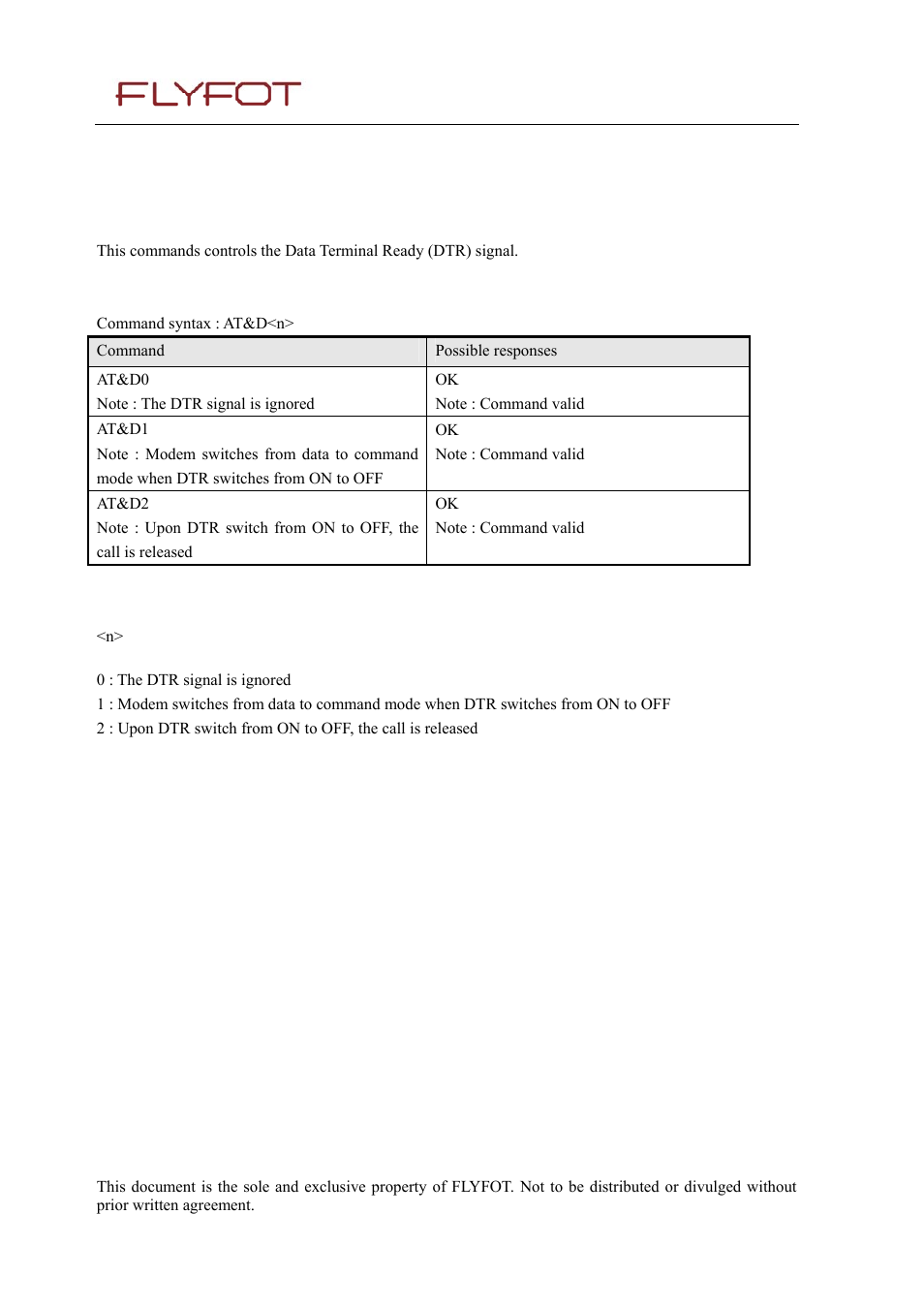5 set dtr signal &d, 1 description, 2 syntax | 3 defined values, 5 set, Signal &d | Rainbow Electronics 900 User Manual | Page 147 / 239