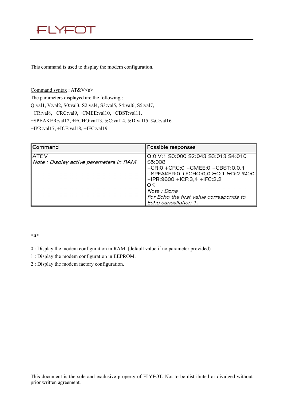 15 display configuration &v, 1 description, 2 syntax | 3 defined values, 15 display, Configuration &v | Rainbow Electronics 900 User Manual | Page 153 / 239