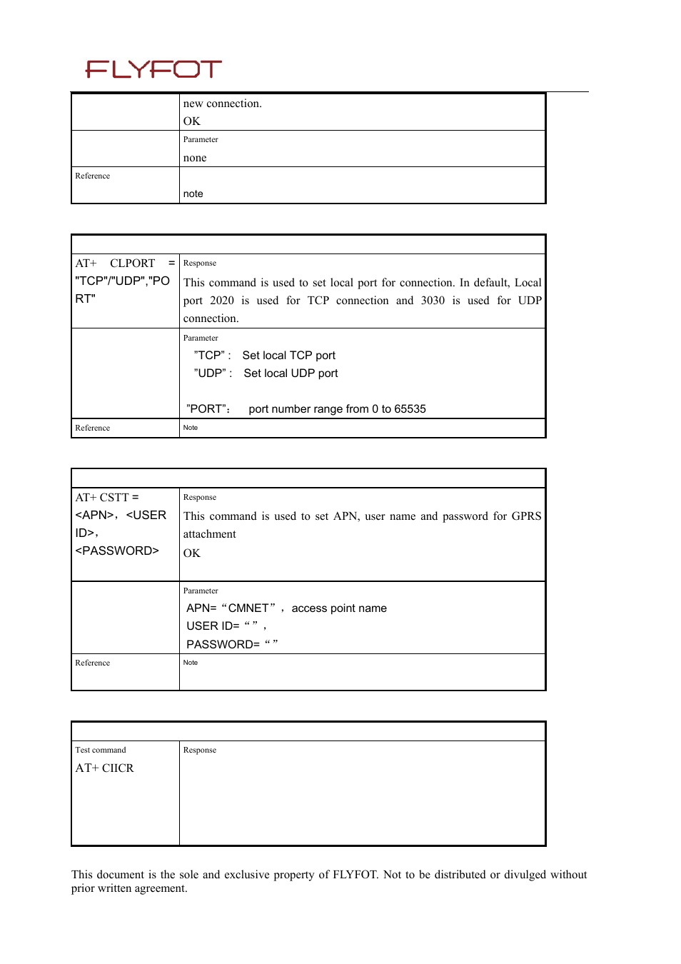 5 at+clport, 6 at+cstt, 7 at+ciicr | 5 at+clport 17.6 at+cstt 17.7 at+ciicr | Rainbow Electronics 900 User Manual | Page 163 / 239