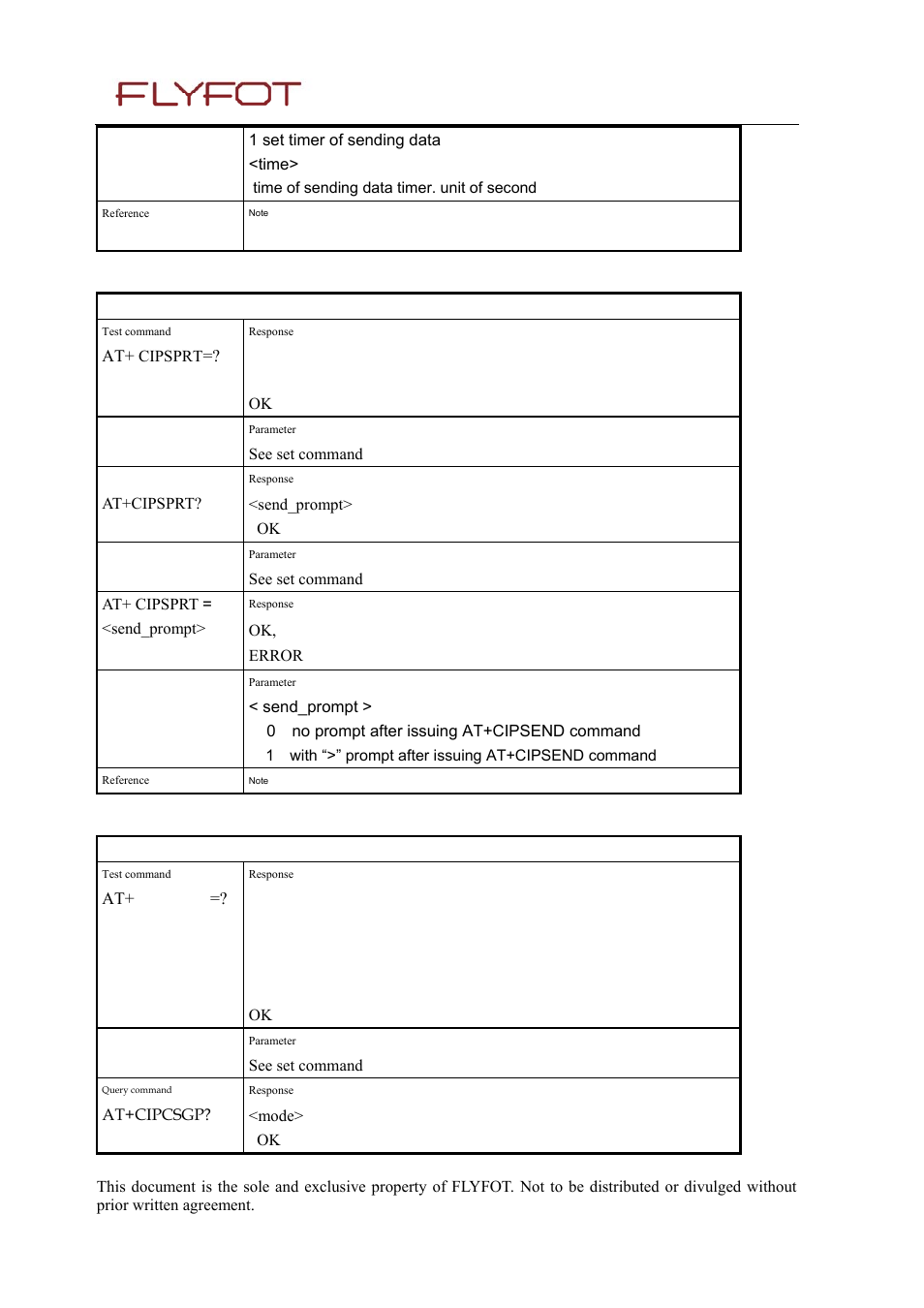 12 at+cipsprt, Cipsprt: (0-not prompt,1-prompt), 13 at+cipcsgp | Cipcsgp: 1-gprs,apn,user name,password, 12 at+cipsprt 17.13 at+cipcsgp | Rainbow Electronics 900 User Manual | Page 166 / 239