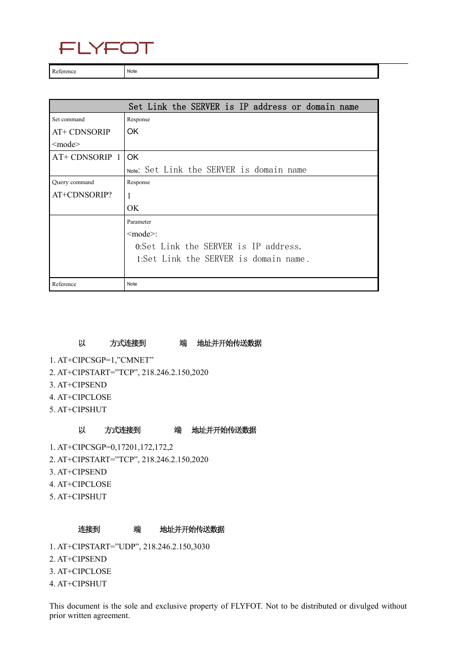 15 at+cdnsorip, 16 tcp/ip examples, 1 以gprs方式连接到server端ip地址并开始传送数据 | 2 以csd方式连接到server端ip地址并开始传送数据, 3 连接到server端udp地址并开始传送数据, 15 at+cdnsorip 17.16 tcp/ip, Examples | Rainbow Electronics 900 User Manual | Page 168 / 239