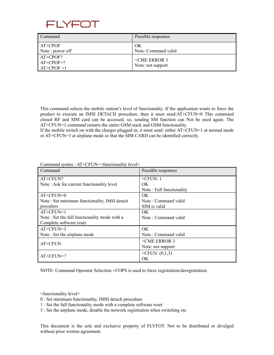 12 set phone functionality +cfun, 1 description, 2 syntax | 3 defined values, Set phone functionality +cfun | Rainbow Electronics 900 User Manual | Page 18 / 239