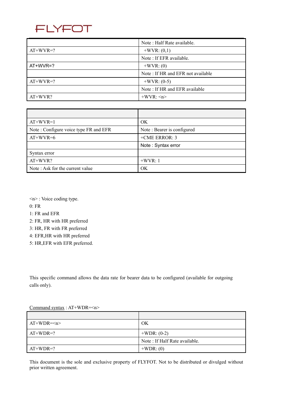 3 defined values, 15 data rate +wdr, 1 description | 2 syntax, 15 data, Rate | Rainbow Electronics 900 User Manual | Page 184 / 239