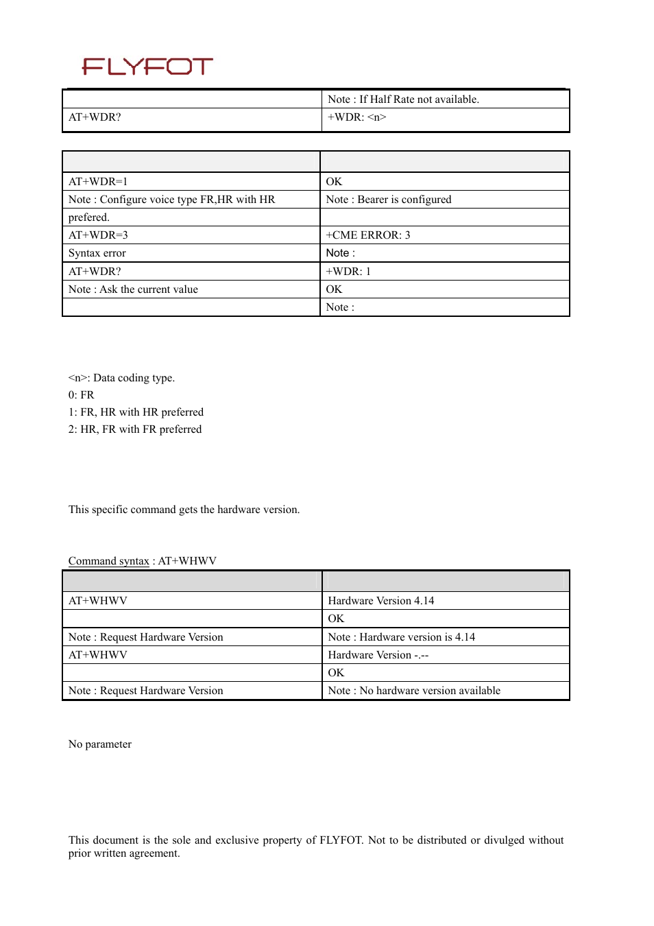3 defined values, 16 hardware version +whwv, 1 description | 2 syntax, 16 hardware, Version, Whwv | Rainbow Electronics 900 User Manual | Page 185 / 239