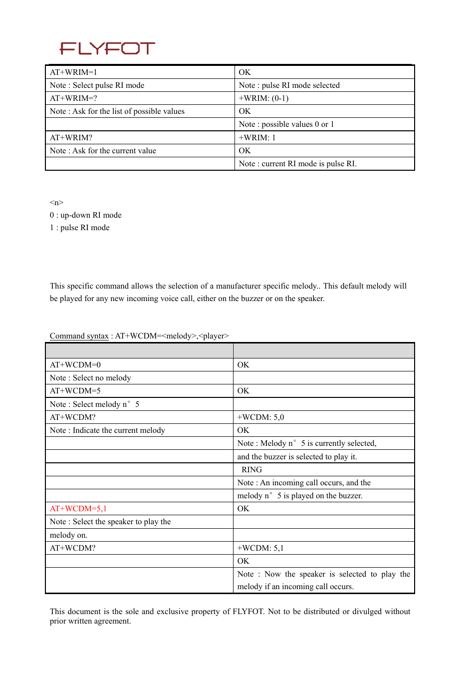 3 defined values, 22 flyfot change default melody +wcdm, 1 description | 2 syntax, Flyfot change default melody +wcdm | Rainbow Electronics 900 User Manual | Page 189 / 239