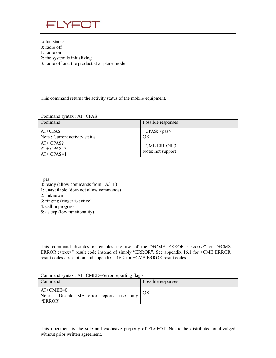 13 phone activity status +cpas, 1 description, 2 syntax | 3 defined values, 14 report mobile equipment errors +cmee, Phone activity status +cpas, Report mobile equipment errors +cmee | Rainbow Electronics 900 User Manual | Page 19 / 239
