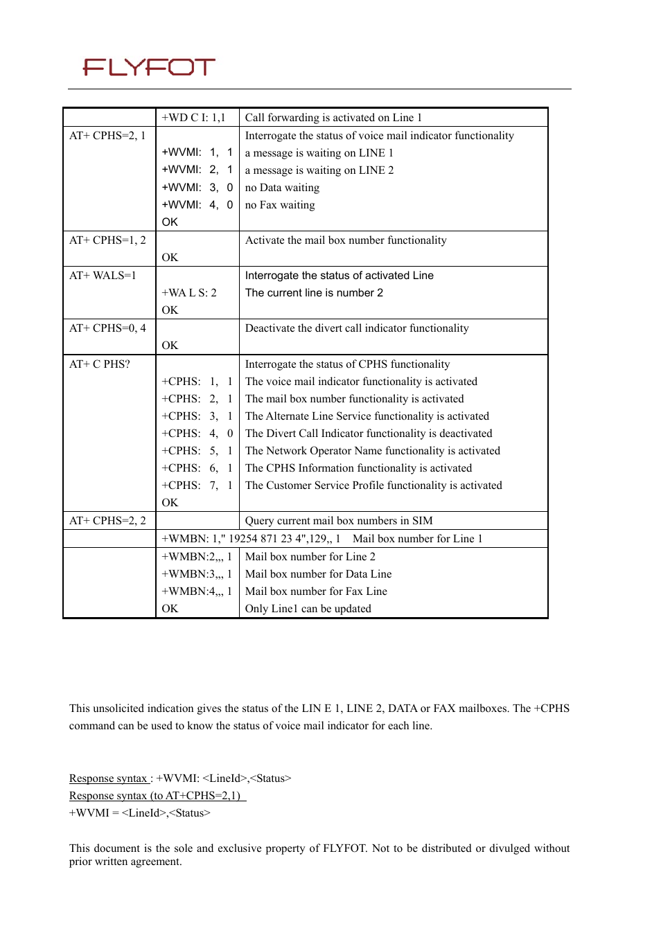 1 description, 2 syntax | Rainbow Electronics 900 User Manual | Page 196 / 239