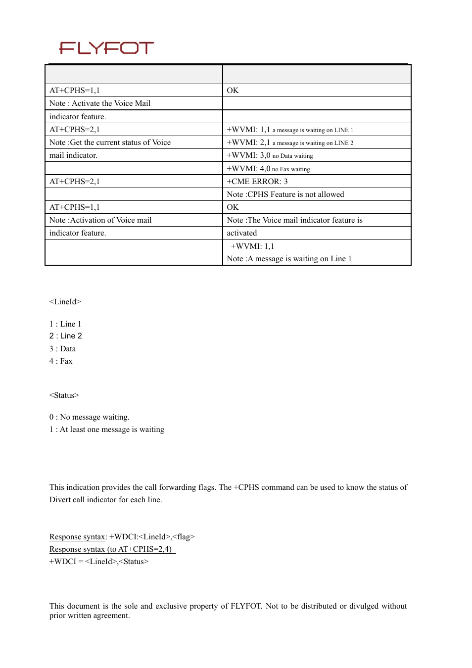 3 defined values, 1 description, 2 syntax | Rainbow Electronics 900 User Manual | Page 197 / 239