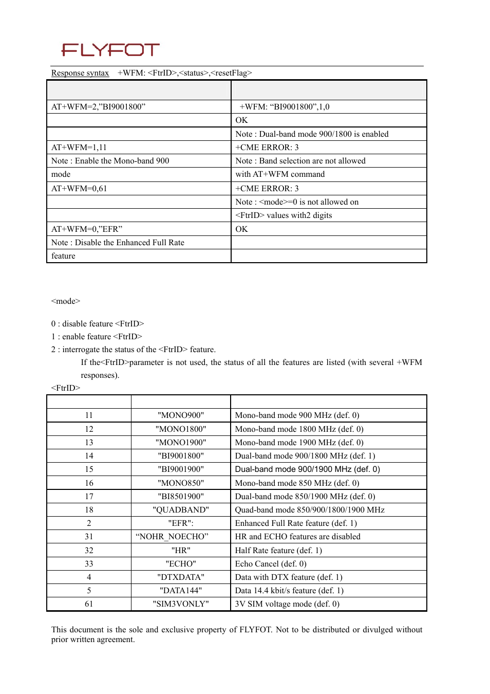 3 defined values | Rainbow Electronics 900 User Manual | Page 205 / 239