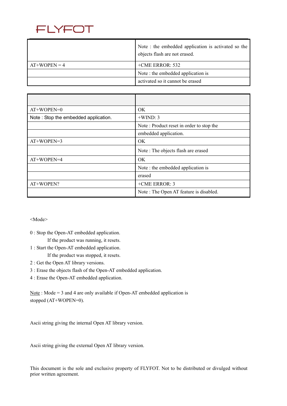 3 defined values | Rainbow Electronics 900 User Manual | Page 212 / 239