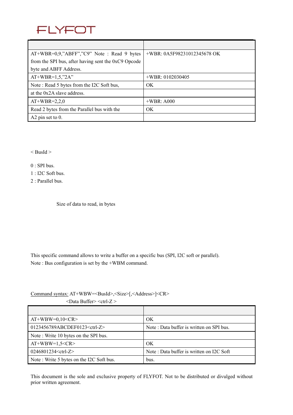 3 defined values, 45 flyfot bus write +wbw, 1 description | 2 syntax, 45 flyfot, Write | Rainbow Electronics 900 User Manual | Page 218 / 239