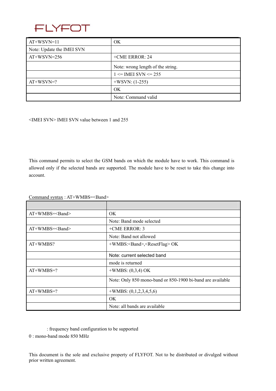 3 defined values, 50 flyfot multi-band selection command: +wmbs, 1 description | 2 syntax, Flyfot multi-band selection command: +wmbs | Rainbow Electronics 900 User Manual | Page 226 / 239