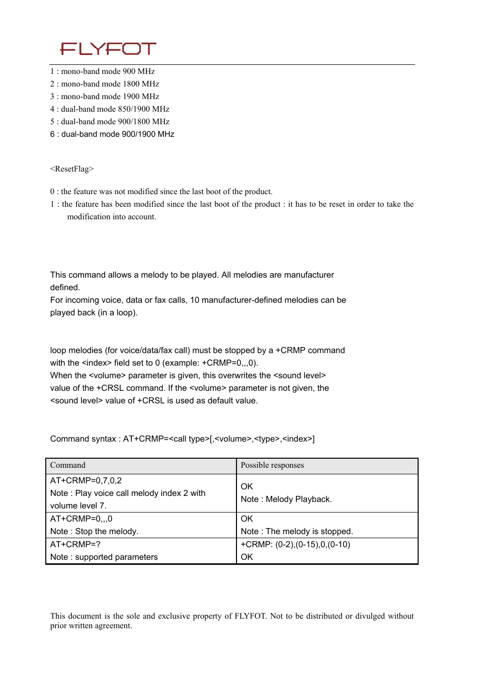 51 ring melody playback +crmp, 1 description, 2 syntax | Ring melody playback +crmp | Rainbow Electronics 900 User Manual | Page 227 / 239