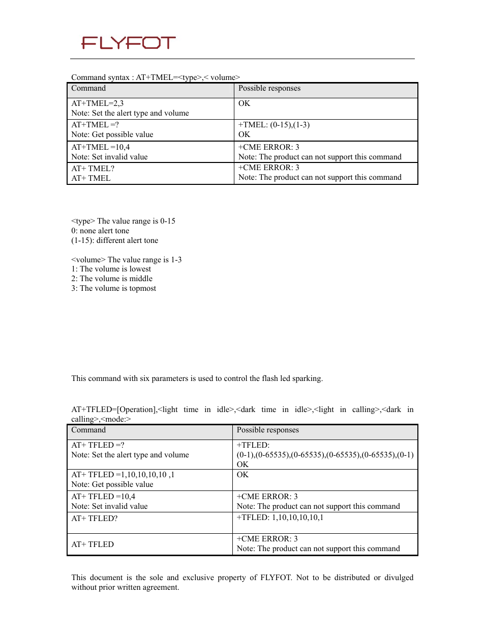 2 syntax, 3 defined values, 22 control flash led command +tfled | 1 description, 22 control, Flash, Command +tfled | Rainbow Electronics 900 User Manual | Page 24 / 239