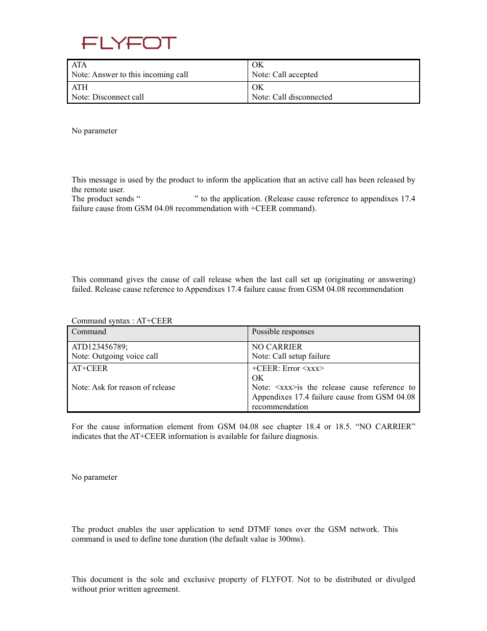 3 defined values, 4 remote disconnection, 5 extended error report +ceer | 1 description, 2 5.5.2 syntax, 6 dtmf signals +vtd, +vts, 1 +vtd description, 4 remote, Disconnection, 5 extended | Rainbow Electronics 900 User Manual | Page 29 / 239