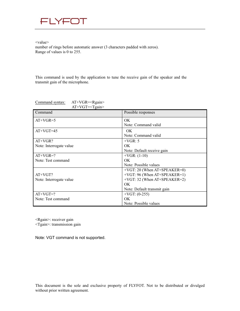 3 defined values, 9 gain control +vgr, +vgt, 1 description | 2 syntax, 9 gain, Control +vgr, +vgt | Rainbow Electronics 900 User Manual | Page 32 / 239