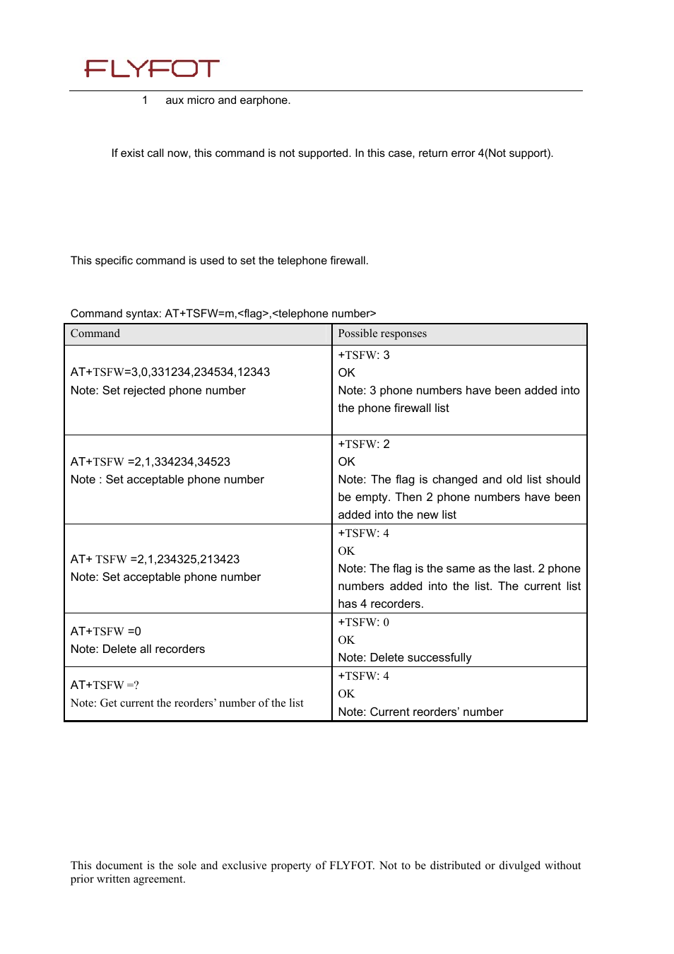 4 note, 18 telephone firewall +tsfw, 1 description | 2 syntax, 18 telephone, Firewall +tsfw | Rainbow Electronics 900 User Manual | Page 40 / 239