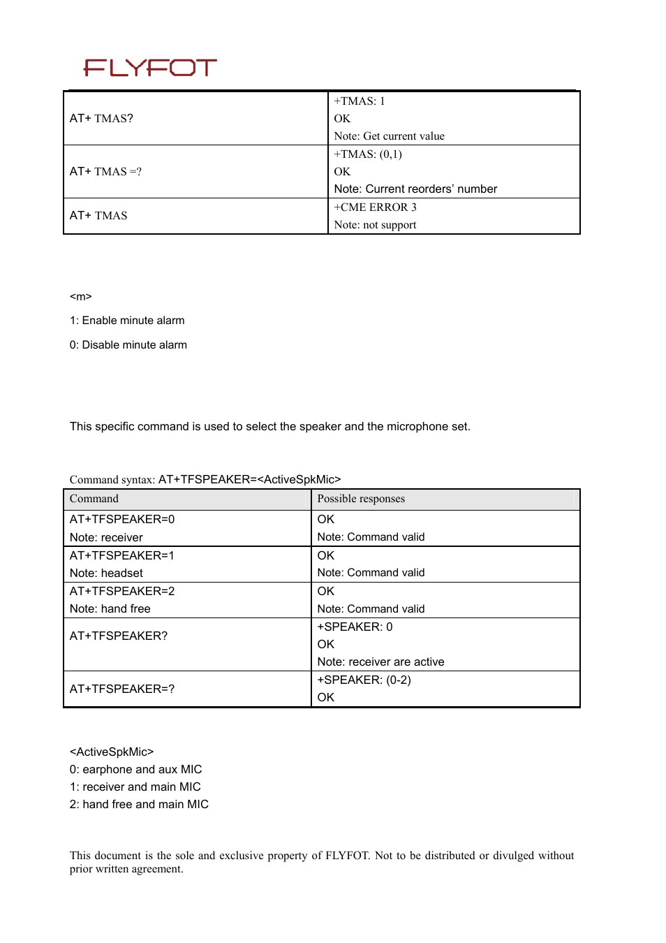 3 defined values, 1 description, 2 syntax | Flyfot speaker & microphone selection +tfspeaker | Rainbow Electronics 900 User Manual | Page 42 / 239