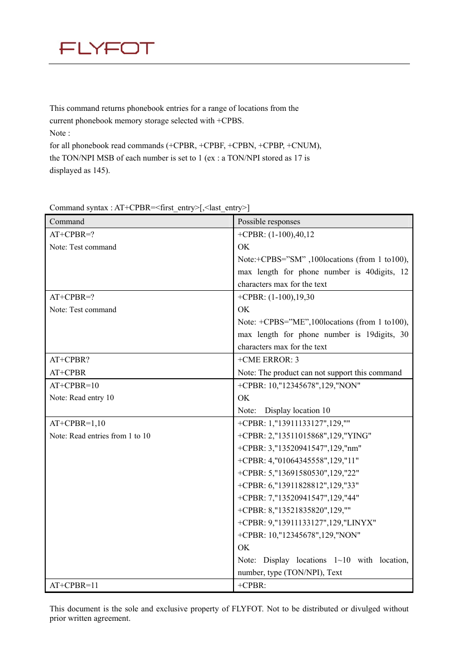 2 read phonebook entries +cpbr, 1 description, 2 syntax | Read phonebook entries +cpbr | Rainbow Electronics 900 User Manual | Page 60 / 239