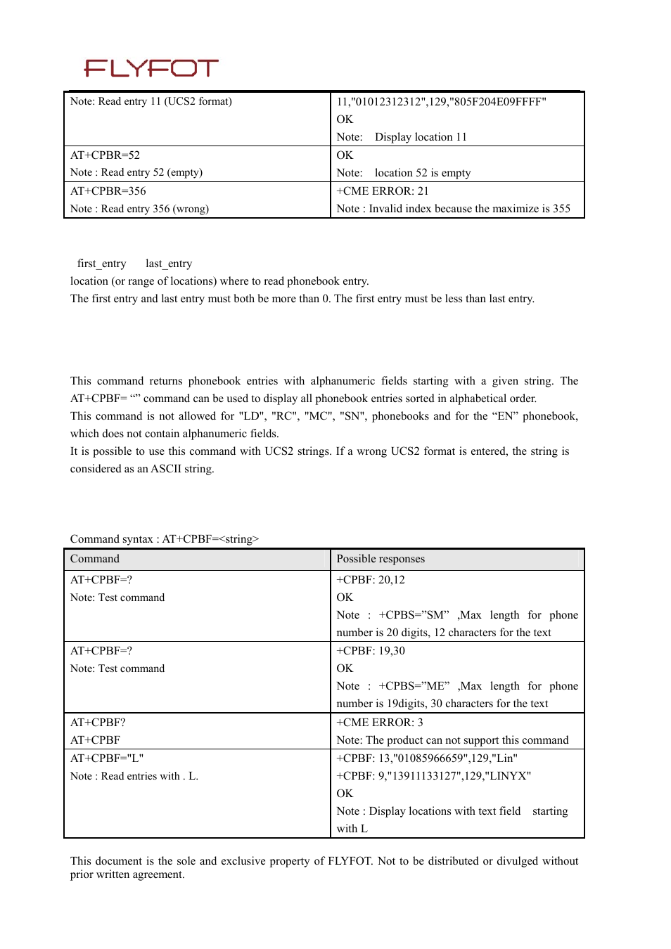 3 defined values, 3 find phonebook entries +cpbf, 1 description | 2 syntax, Find phonebook entries +cpbf | Rainbow Electronics 900 User Manual | Page 61 / 239