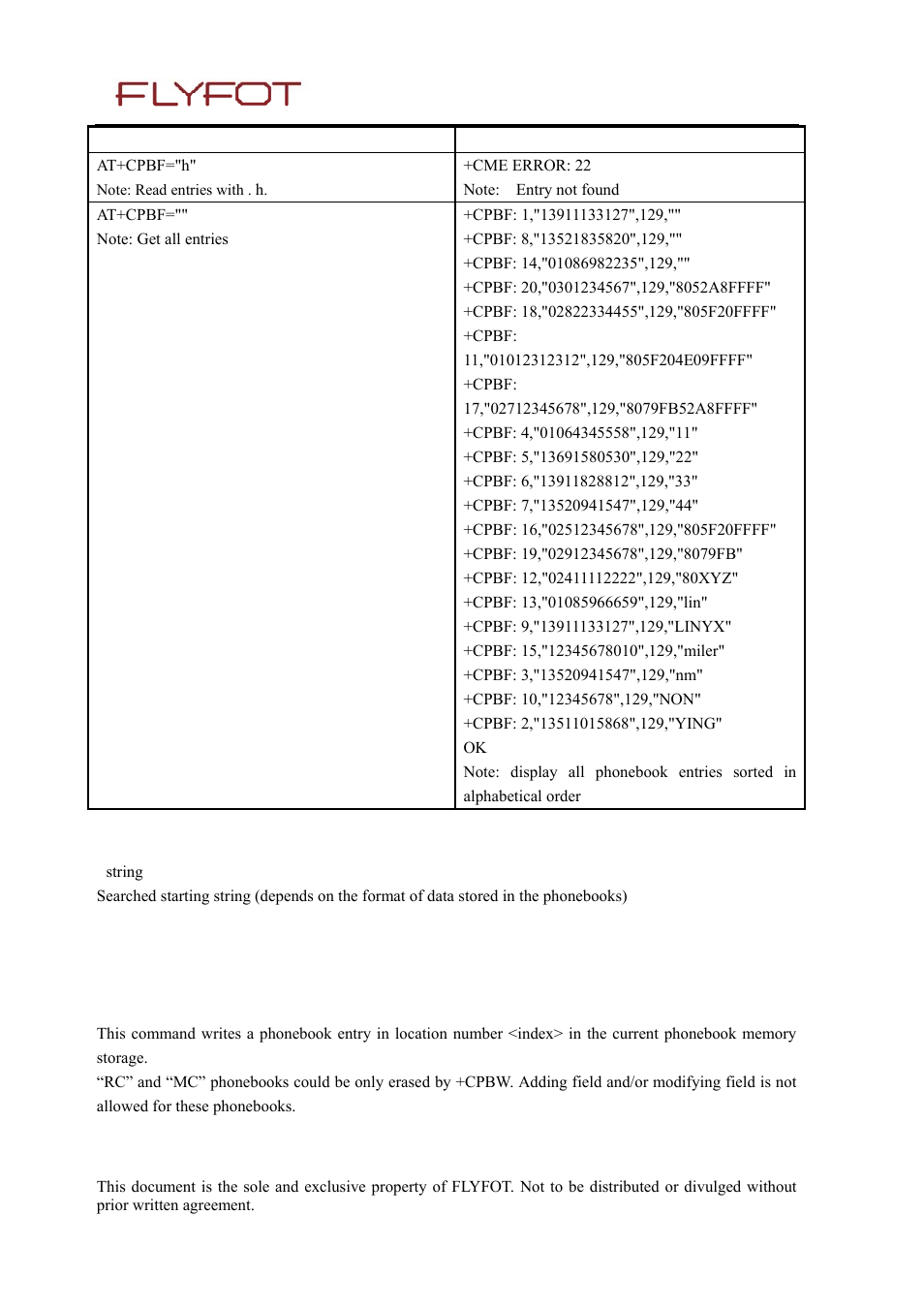 3 defined values, 4 write phonebook entry +cpbw, 1 description | Write phonebook entry +cpbw | Rainbow Electronics 900 User Manual | Page 62 / 239