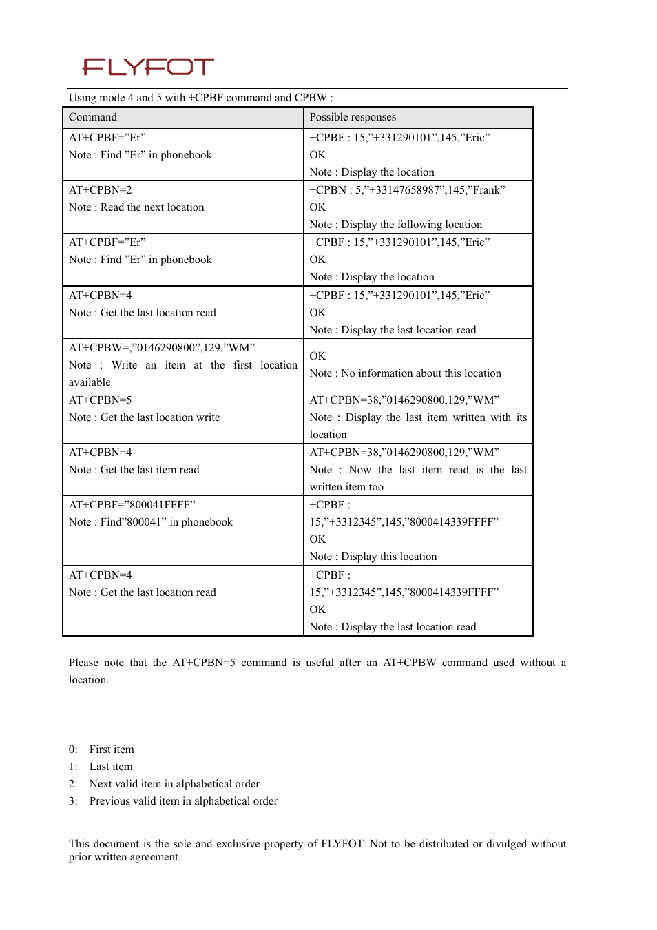3 defined values | Rainbow Electronics 900 User Manual | Page 67 / 239