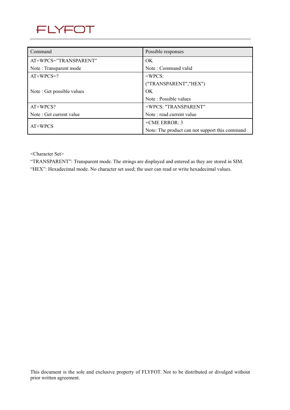 3 defined values | Rainbow Electronics 900 User Manual | Page 69 / 239