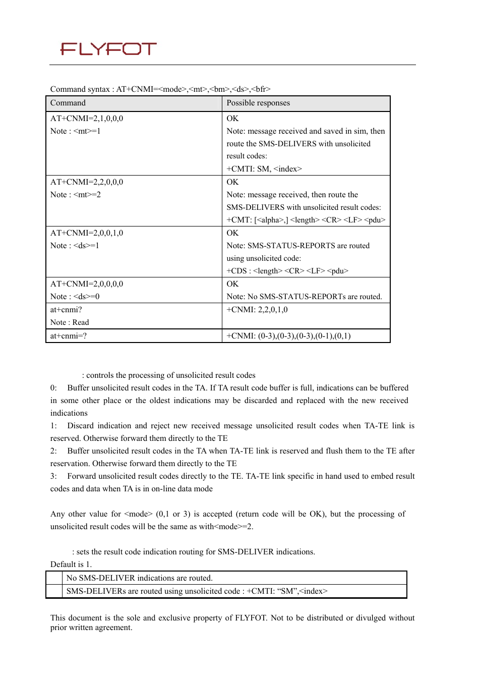2 syntax, 3 defined values | Rainbow Electronics 900 User Manual | Page 74 / 239