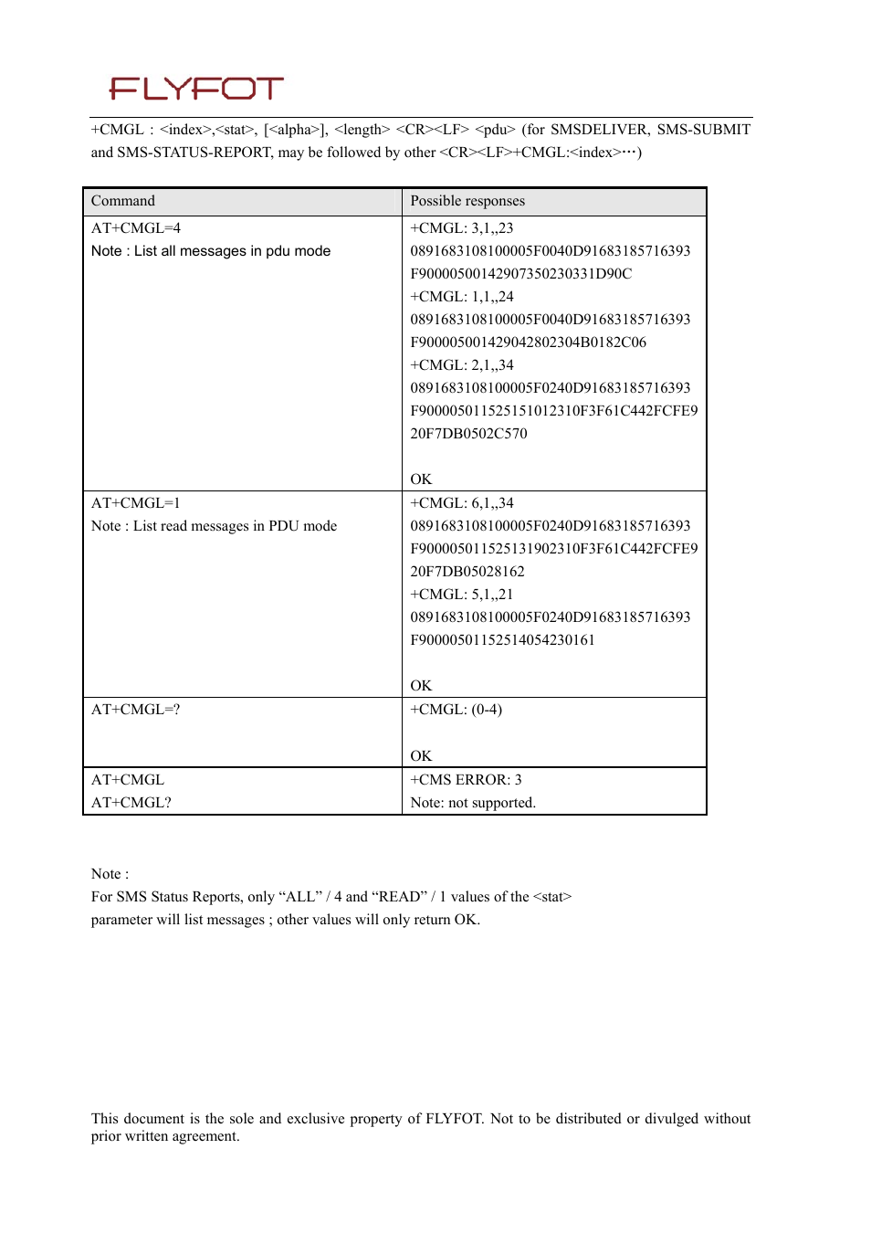 3 defined values | Rainbow Electronics 900 User Manual | Page 77 / 239