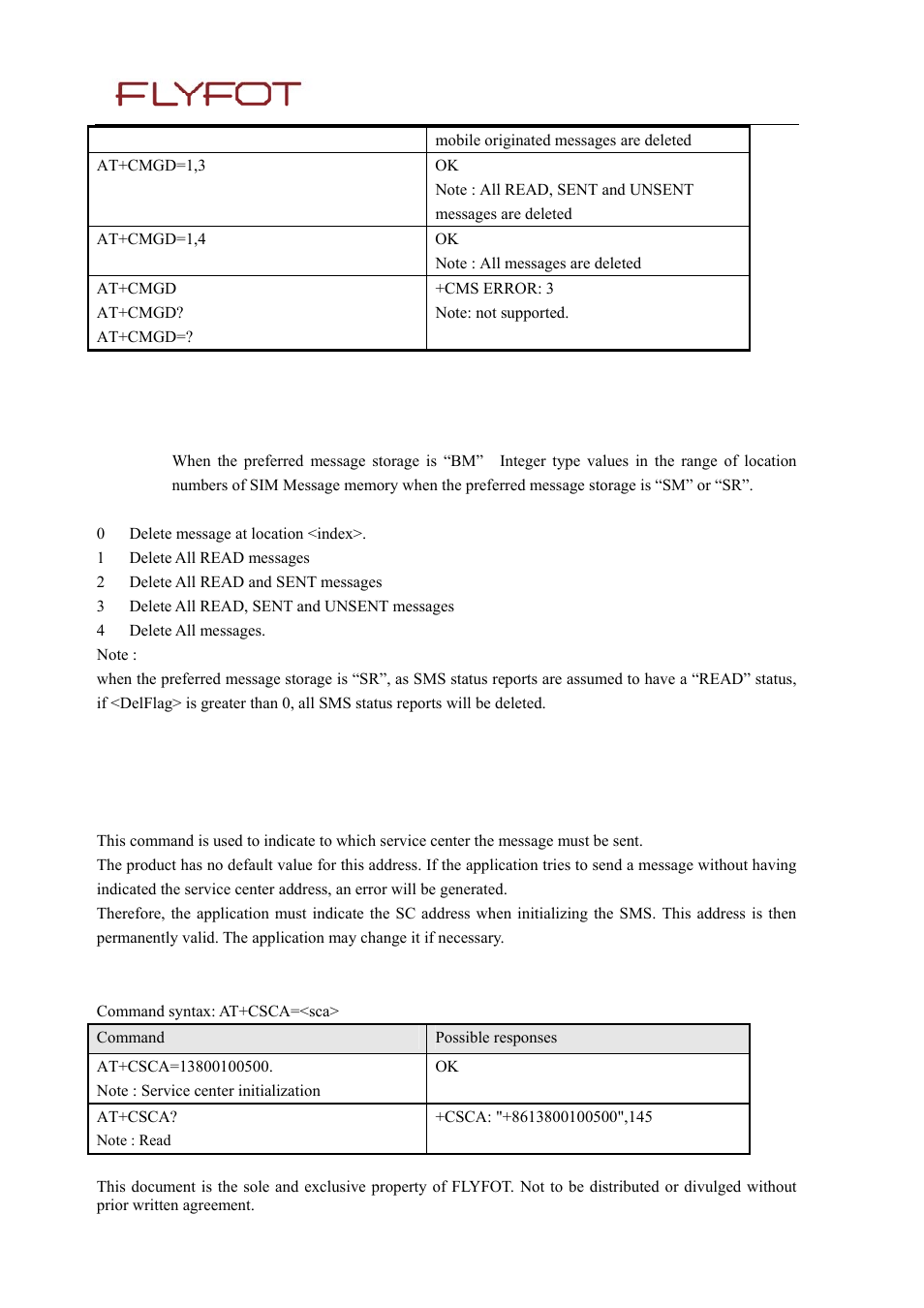 3 defined values, 13 service center address +csca, 1 description | 2 syntax, Service center address +csca | Rainbow Electronics 900 User Manual | Page 81 / 239