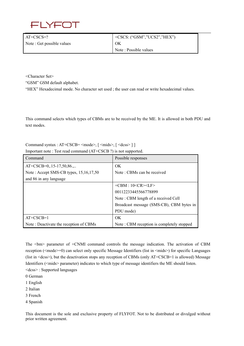 3 defined values, 20 select cell broadcast message types +cscb, 1 description | 2 syntax, 20 select, Cell, Broadcast message types +cscb | Rainbow Electronics 900 User Manual | Page 88 / 239