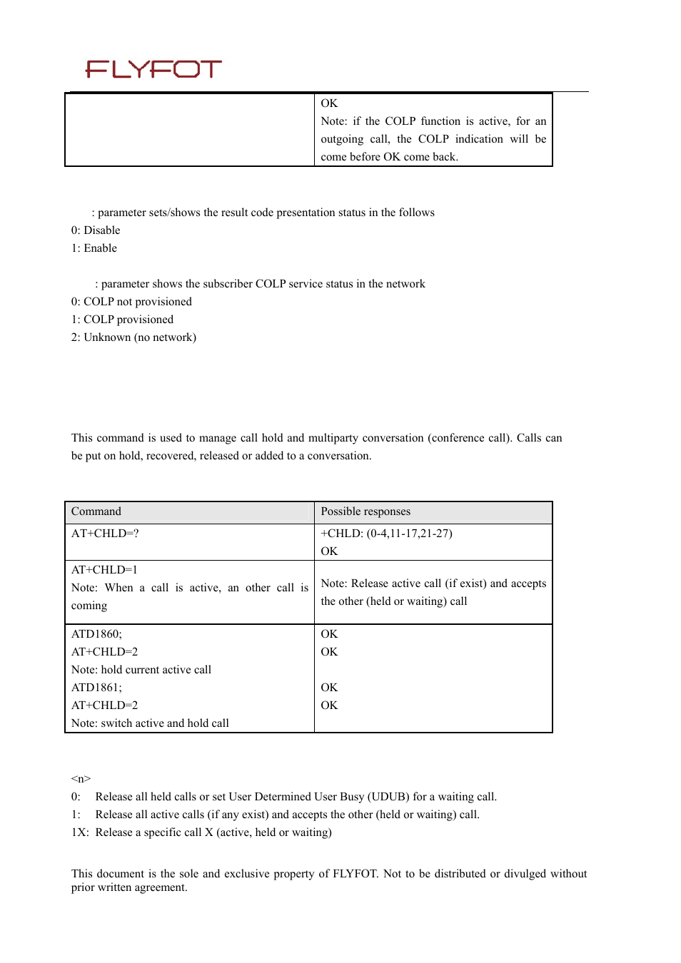 3 defined values, 8 call related supplementary services +chld, 1 description | 2 syntax, Call related supplementary services +chld | Rainbow Electronics 900 User Manual | Page 98 / 239