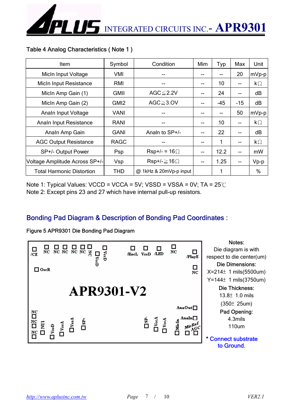 Apr9301, Integrated circuits inc | Rainbow Electronics APR9301 User Manual | Page 7 / 10