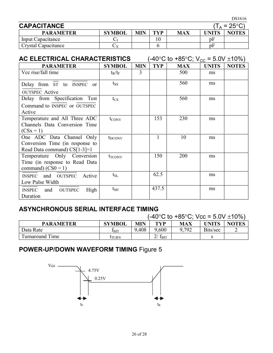 Capacitance (t, 25 °c), Ac electrical characteristics (-40 °c to +85°c; v | 0v ±10%), Power-up/down waveform timing figure 5 | Rainbow Electronics DS1616 User Manual | Page 26 / 28