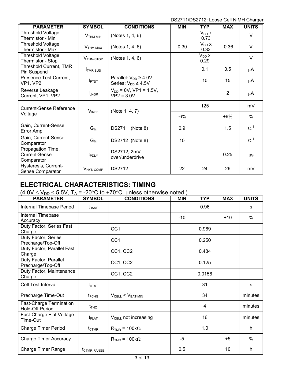 Electrical characteristics: timing, 0v £ v, 5v, t | Rainbow Electronics DS2712 User Manual | Page 3 / 13