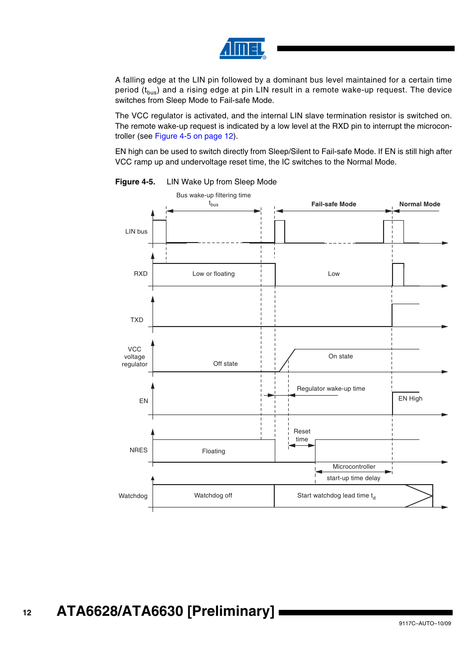Rainbow Electronics ATA6630 User Manual | Page 12 / 34