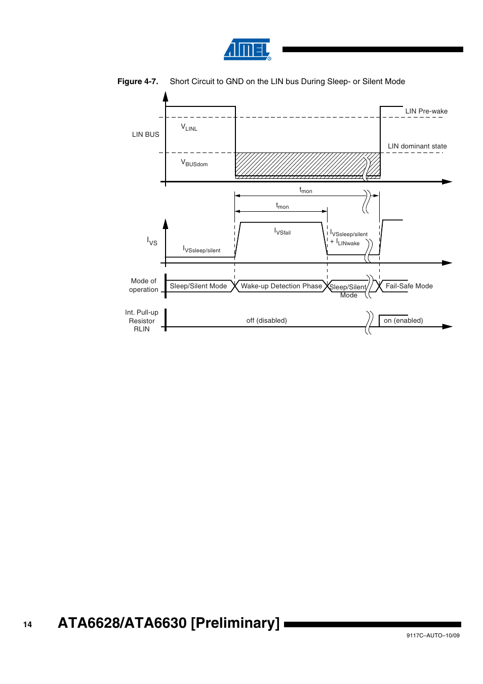 Rainbow Electronics ATA6630 User Manual | Page 14 / 34
