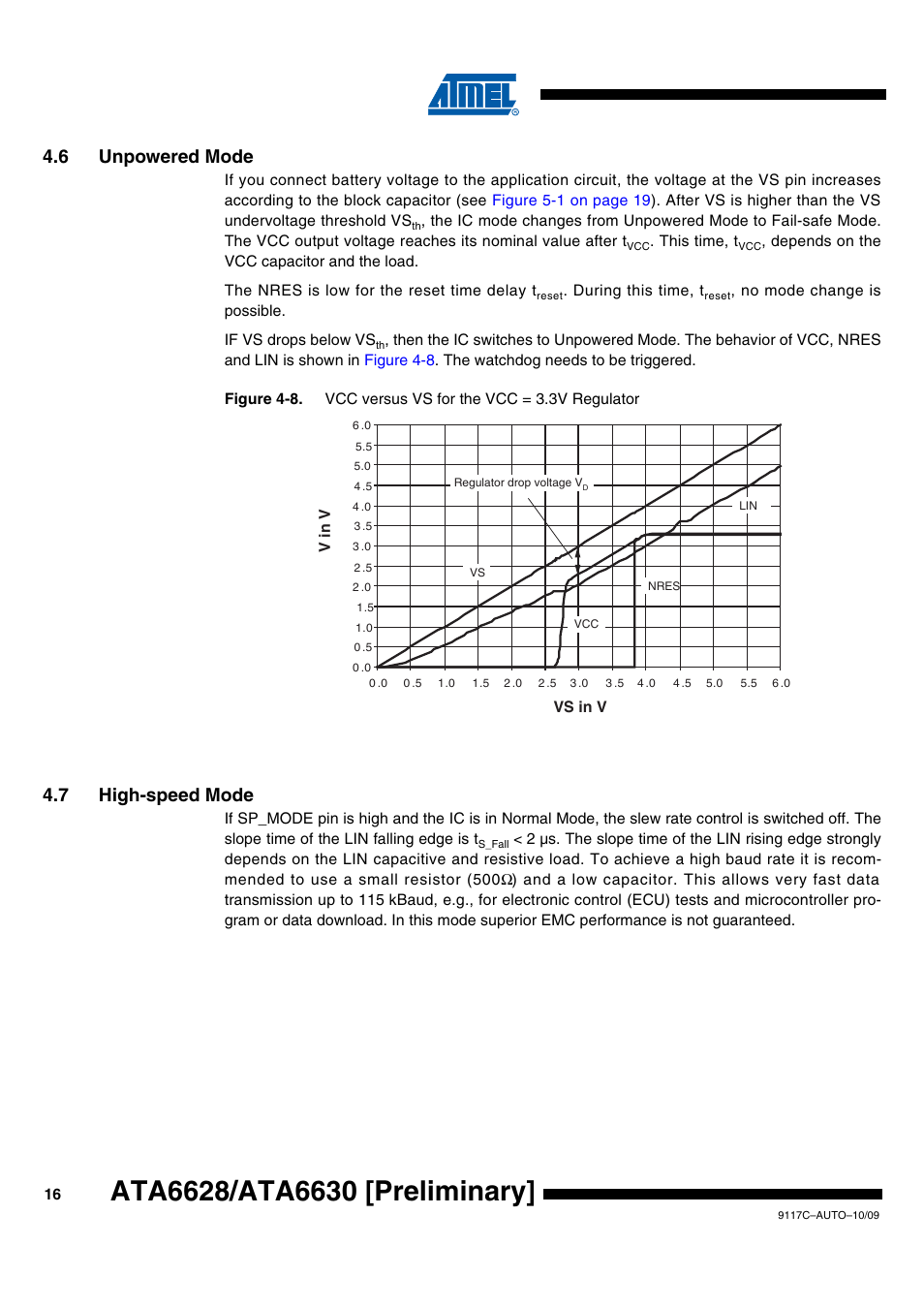 6 unpowered mode, 7 high-speed mode | Rainbow Electronics ATA6630 User Manual | Page 16 / 34