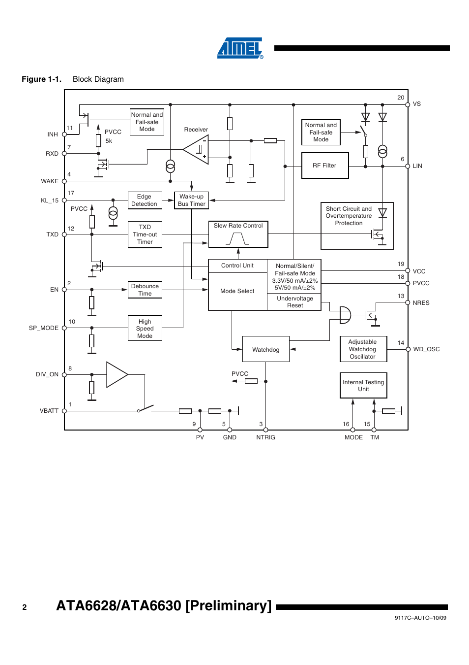 Rainbow Electronics ATA6630 User Manual | Page 2 / 34