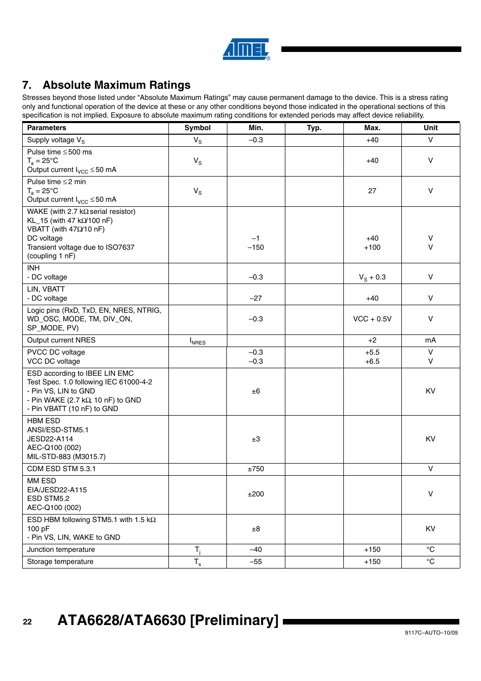 Absolute maximum ratings | Rainbow Electronics ATA6630 User Manual | Page 22 / 34