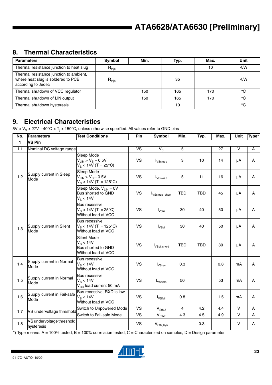 Thermal characteristics, Electrical characteristics | Rainbow Electronics ATA6630 User Manual | Page 23 / 34