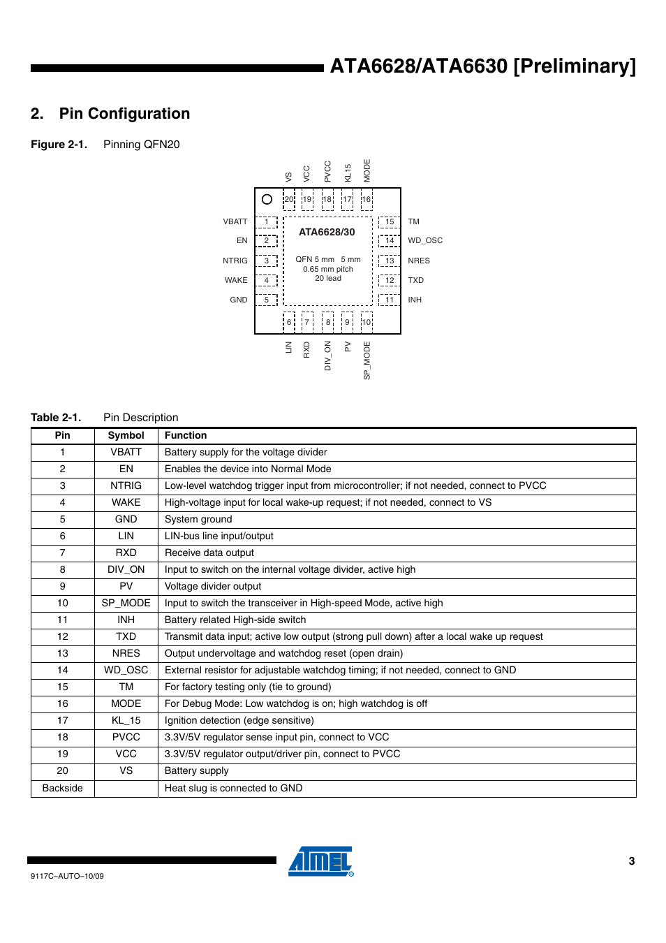 Pin configuration | Rainbow Electronics ATA6630 User Manual | Page 3 / 34