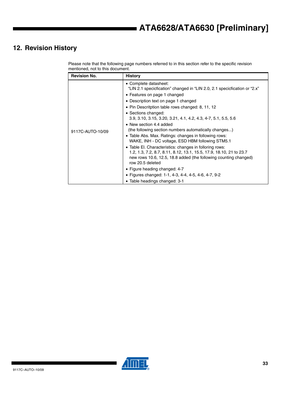 Revision history | Rainbow Electronics ATA6630 User Manual | Page 33 / 34