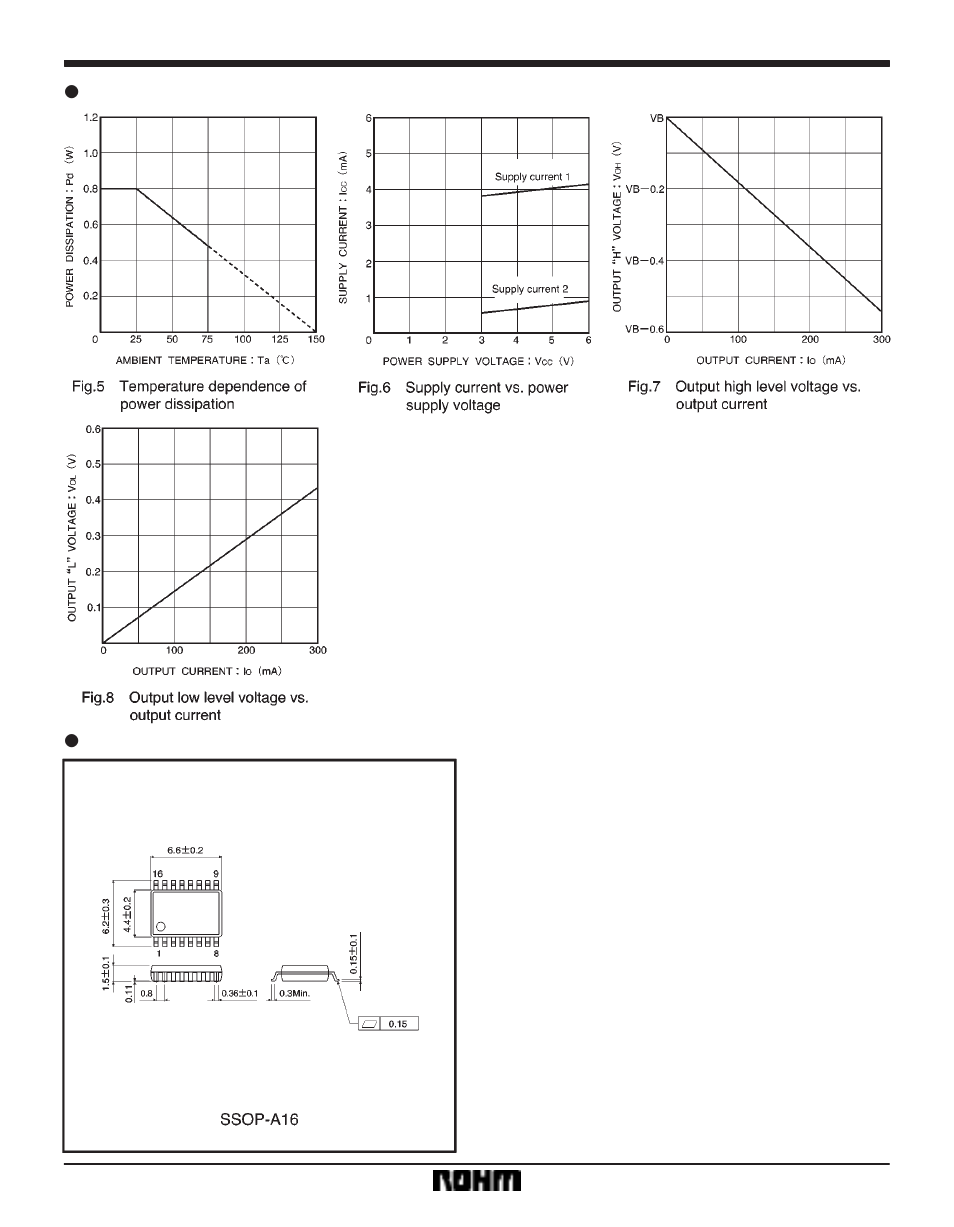 Rainbow Electronics BA6950FS User Manual | Page 6 / 6