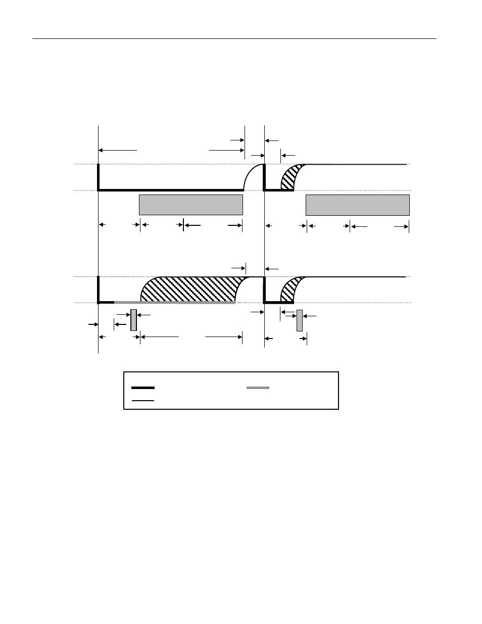 Read/write time slot timing diagram figure 14, Read time slots | Rainbow Electronics DS18B20 User Manual | Page 15 / 20