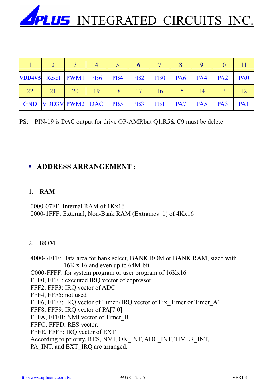 Integrated circuits inc | Rainbow Electronics APC5800M User Manual | Page 2 / 5