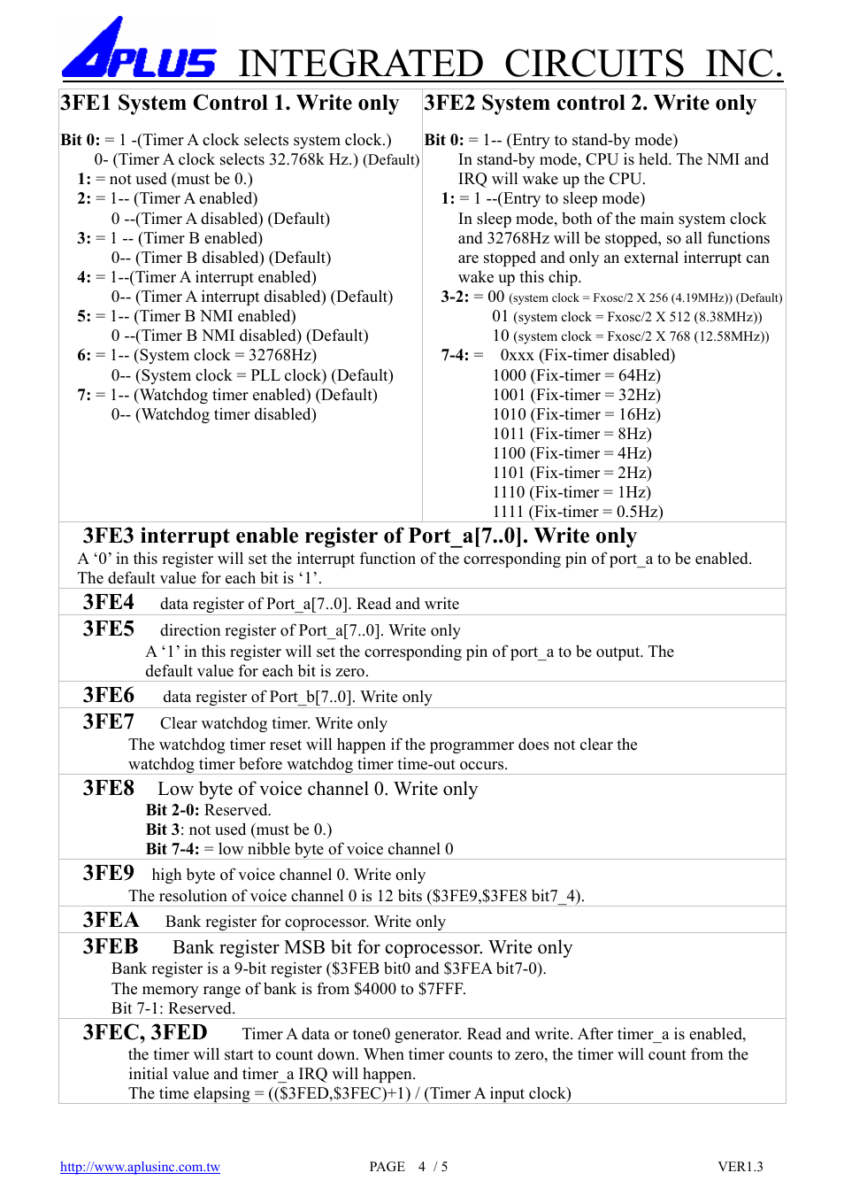 Integrated circuits inc, 3fe1 system control 1. write only, 3fe2 system control 2. write only | 3fe4, 3fe5, 3fe6, 3fe7, 3fe8, 3fe9, 3fea | Rainbow Electronics APC5800M User Manual | Page 4 / 5