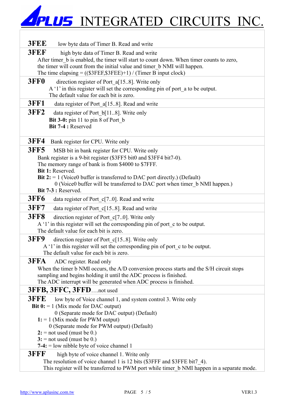 Integrated circuits inc | Rainbow Electronics APC5800M User Manual | Page 5 / 5