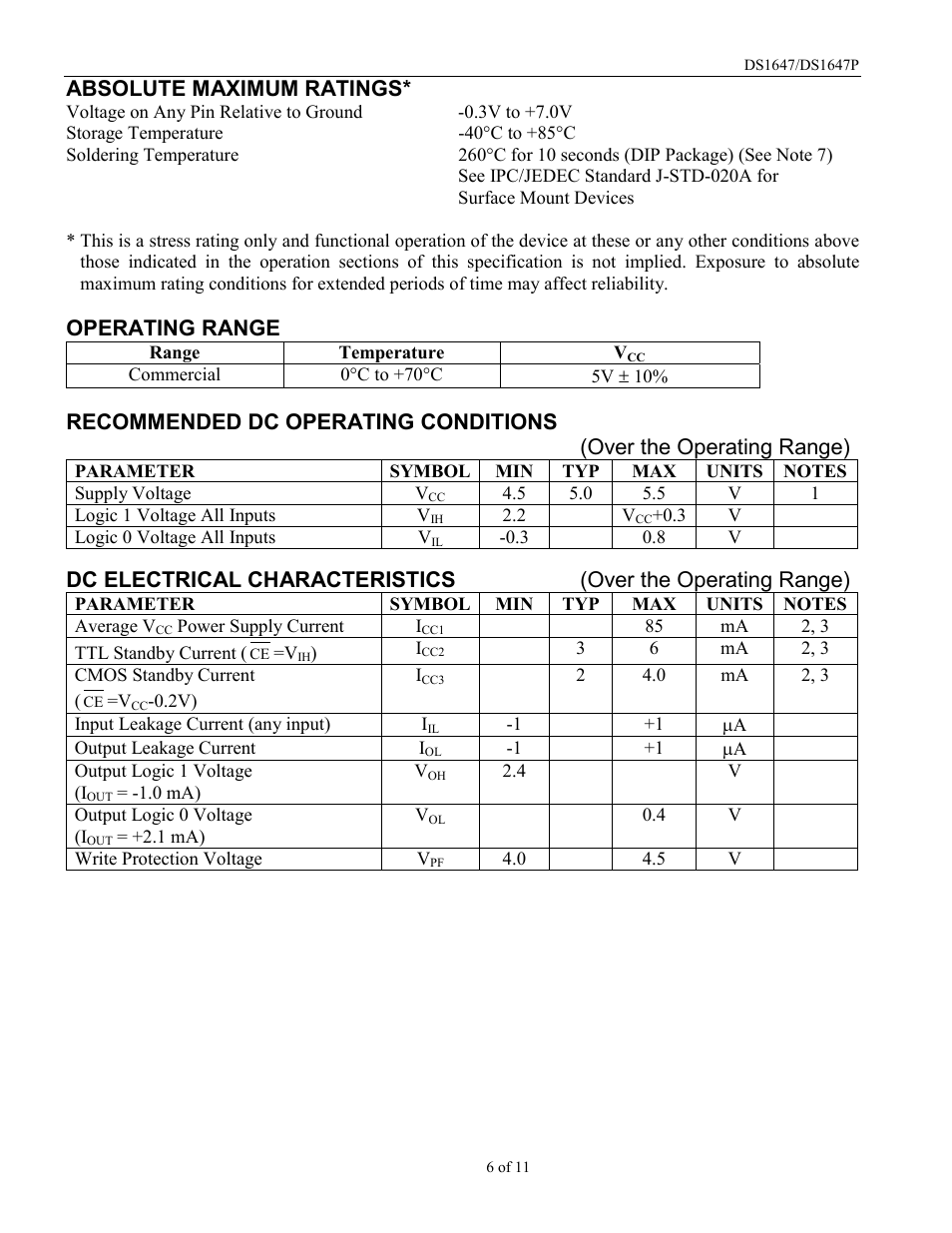 Absolute maximum ratings, Operating range | Rainbow Electronics DS1647P User Manual | Page 6 / 11