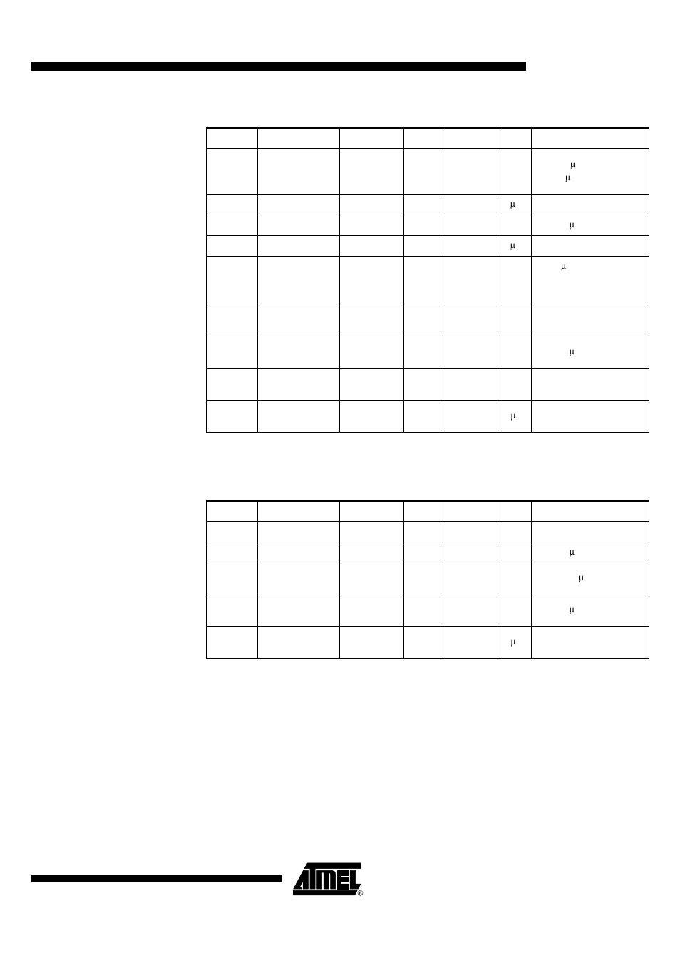 Table 80. smart card i/o dc parameters (p1.0) | Rainbow Electronics T89C5121 User Manual | Page 103 / 115